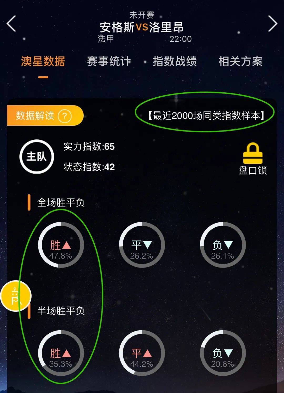 他们的成